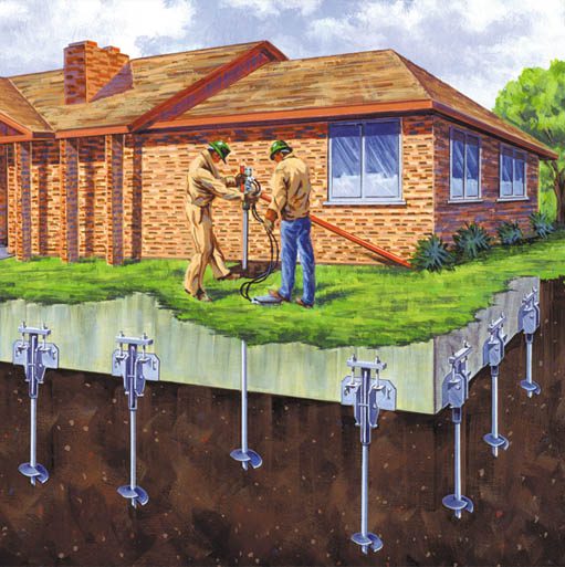 Sinking Foundation Services